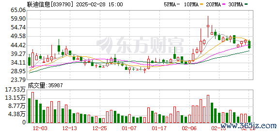 K图 839790_0